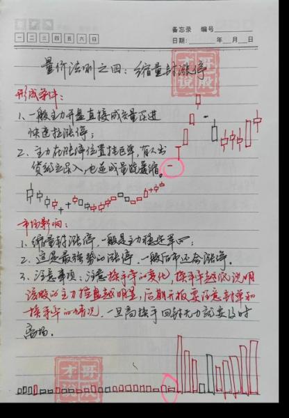 期货的几个高手经历-第2张图片 期货的几个高手经历-第2张图片