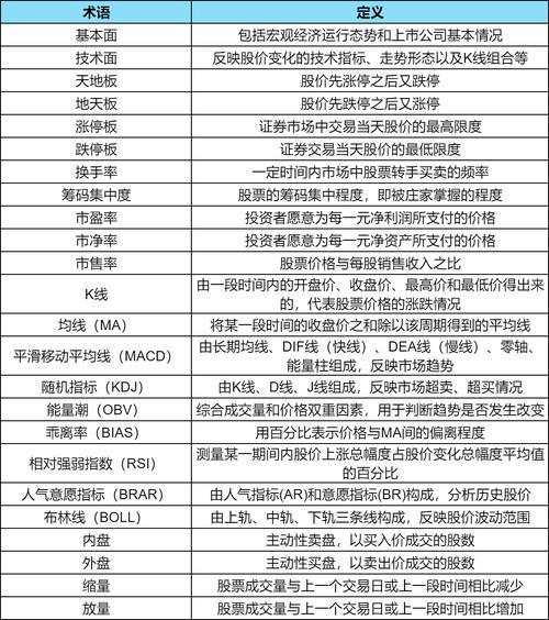 s股是什么意思通俗/股票当中的s是什么意思-第1张图片 s股是什么意思通俗/股票当中的s是什么意思-第1张图片