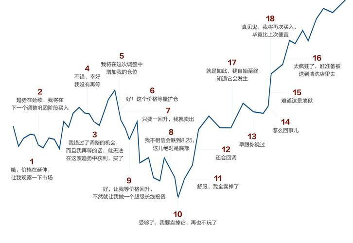 s股是什么意思通俗/股票当中的s是什么意思-第3张图片 s股是什么意思通俗/股票当中的s是什么意思-第3张图片