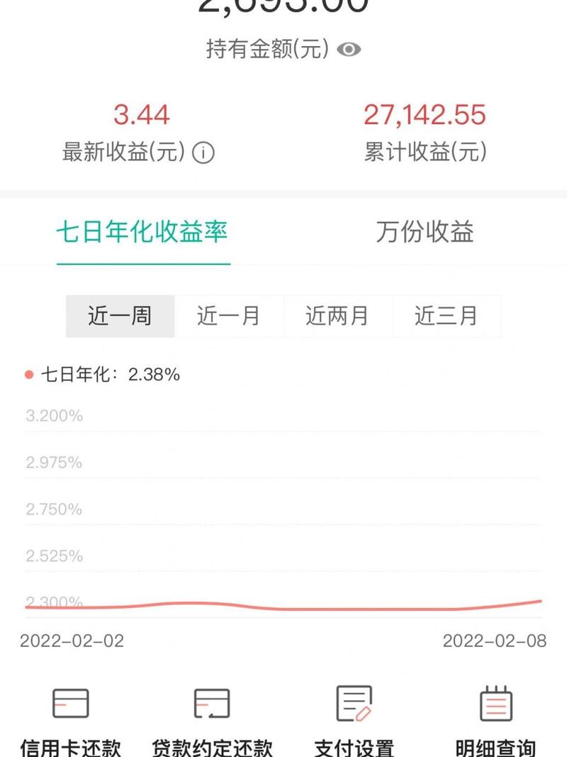 基金累计收益怎么看农行/基金累计收益在哪看