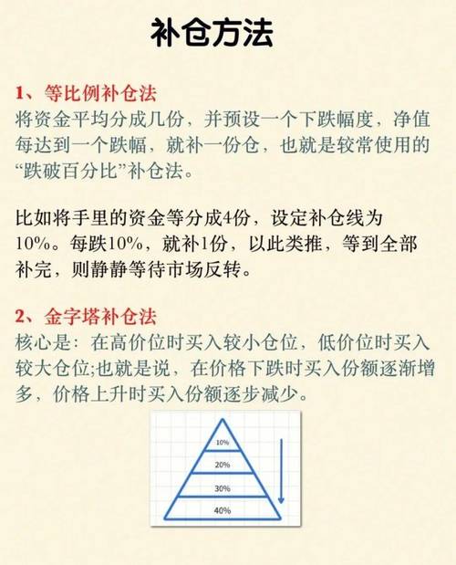 基金怎么玩才能收益最大化,基金怎么玩比较好-第8张图片 基金怎么玩才能收益最大化,基金怎么玩比较好-第8张图片