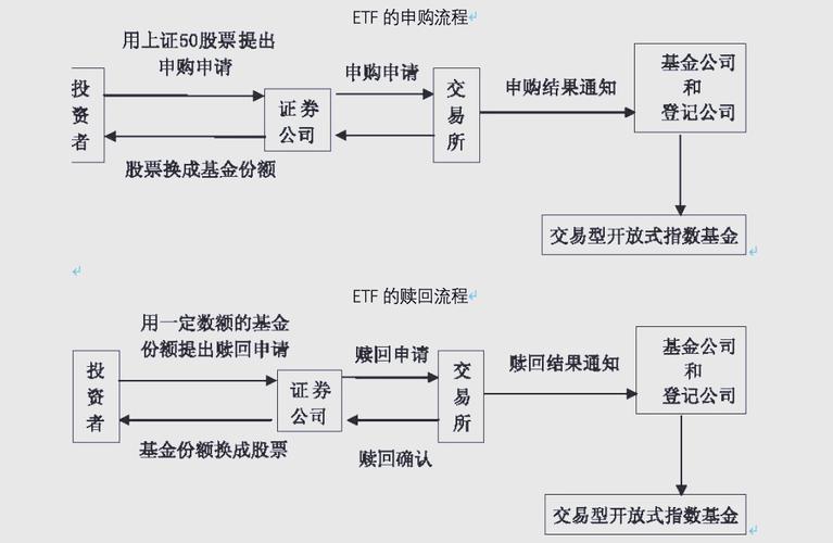 中银证券怎么买基金/中银证券怎么买基金的-第2张图片 中银证券怎么买基金/中银证券怎么买基金的-第2张图片