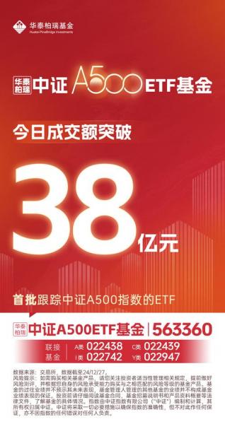 中银证券怎么买基金/中银证券怎么买基金的-第7张图片 中银证券怎么买基金/中银证券怎么买基金的-第7张图片