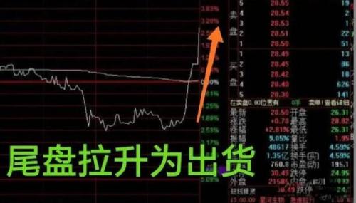 尾盘直线拉升意味着什么-尾盘直线拉升意味着什么意思-第2张图片 尾盘直线拉升意味着什么-尾盘直线拉升意味着什么意思-第2张图片