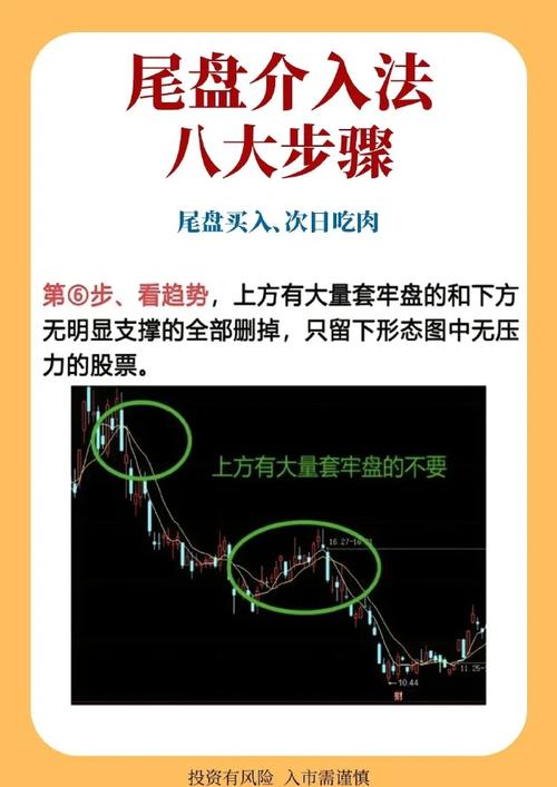 尾盘直线拉升意味着什么-尾盘直线拉升意味着什么意思-第6张图片 尾盘直线拉升意味着什么-尾盘直线拉升意味着什么意思-第6张图片