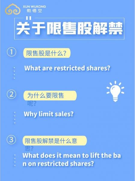重组前高管减持是为什么-第10张图片 重组前高管减持是为什么-第10张图片