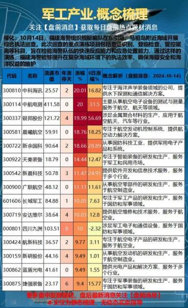 久之洋股票费用-第2张图片 久之洋股票费用-第2张图片