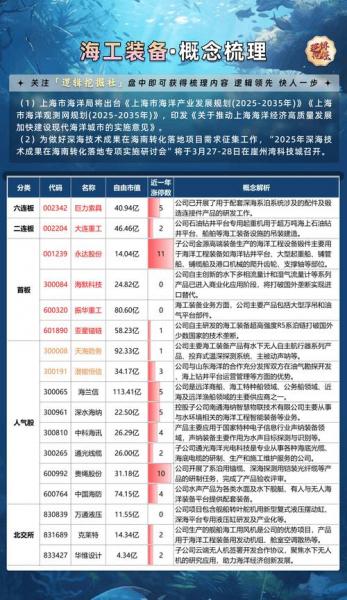 久之洋股票费用-第9张图片 久之洋股票费用-第9张图片