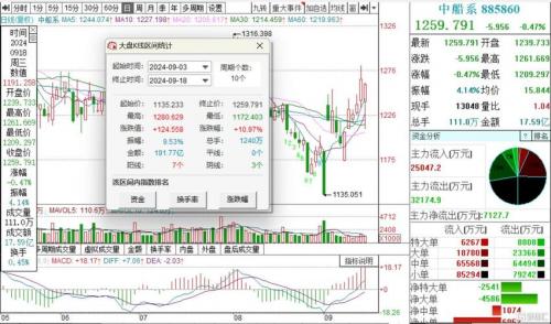 久之洋股票费用-第10张图片 久之洋股票费用-第10张图片