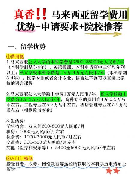 马来西亚一年制硕士费用-马来西亚一年制研究生-第1张图片 马来西亚一年制硕士费用-马来西亚一年制研究生-第1张图片