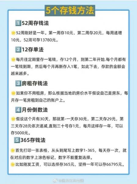 自己怎么存钱理财,怎么理财才能存钱 理财几个的技巧-第5张图片 自己怎么存钱理财,怎么理财才能存钱 理财几个的技巧-第5张图片