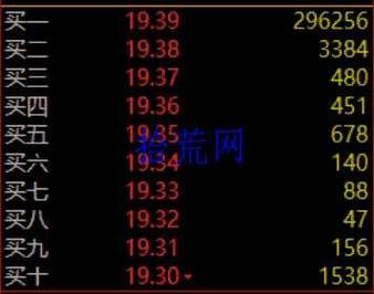 托单必跌是什么意思