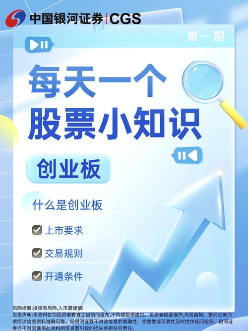创业板是什么时候,创业板是什么时候有的-第7张图片 创业板是什么时候,创业板是什么时候有的-第7张图片