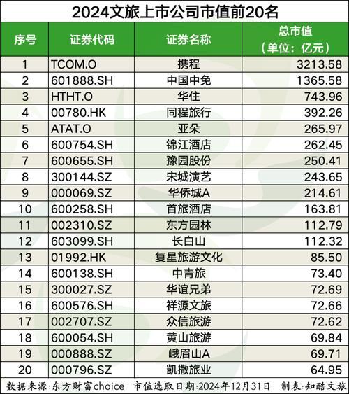桂林旅游股票未来行情-桂林旅游股票走势-第6张图片 桂林旅游股票未来行情-桂林旅游股票走势-第6张图片