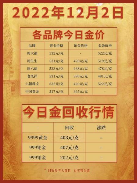 9999金条多少钱一克现在-第2张图片 9999金条多少钱一克现在-第2张图片