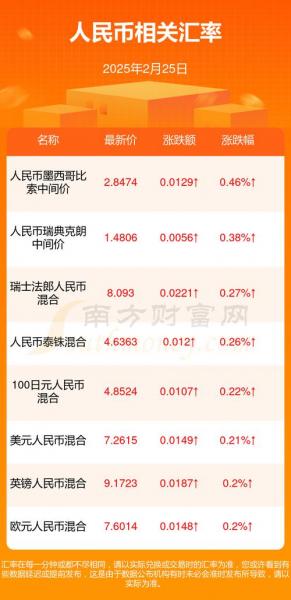 泰国一套房多少人民币-第3张图片 泰国一套房多少人民币-第3张图片