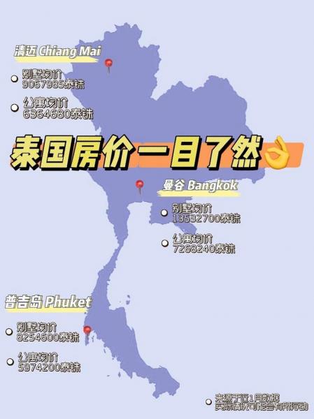 泰国一套房多少人民币-第5张图片 泰国一套房多少人民币-第5张图片