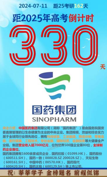 国控与国药的区别-第6张图片 国控与国药的区别-第6张图片