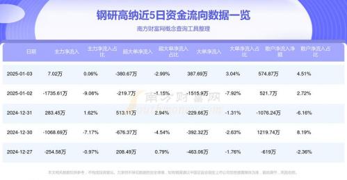 互联网股票行情-互联网股票前景-第2张图片 互联网股票行情-互联网股票前景-第2张图片