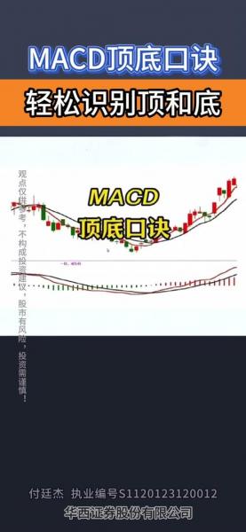 a股均线怎么设置比较好-股票均线一般设置哪几个数-第2张图片 a股均线怎么设置比较好-股票均线一般设置哪几个数-第2张图片