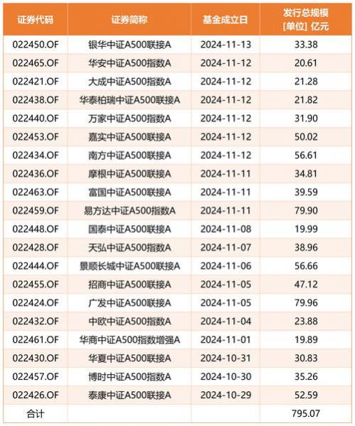华宝动力有收益吗/华宝动力组合240004基金净值触-第5张图片 华宝动力有收益吗/华宝动力组合240004基金净值触-第5张图片