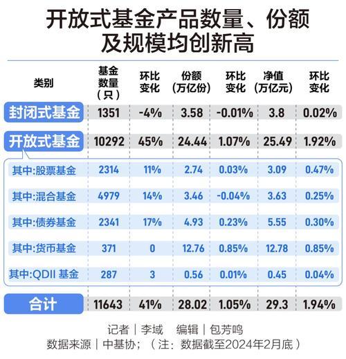 万家优选净值预计-万家优选净值预计多少-第5张图片 万家优选净值预计-万家优选净值预计多少-第5张图片