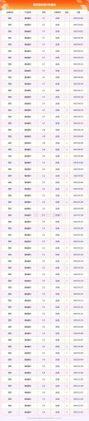 100克银子多少钱，100克银子多少钱2023年