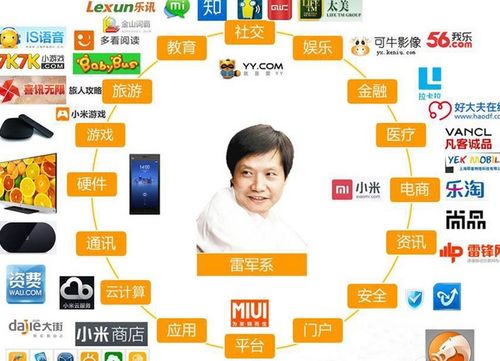 金山软件股票多少-金山软件最新市值-第5张图片 金山软件股票多少-金山软件最新市值-第5张图片
