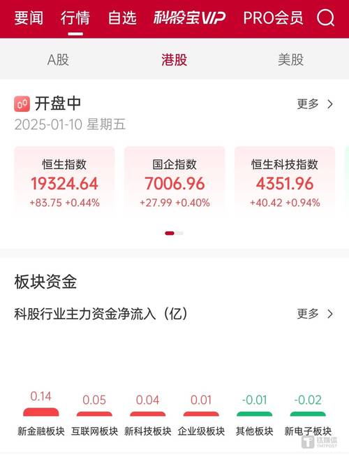 金山软件股票多少-金山软件最新市值-第8张图片 金山软件股票多少-金山软件最新市值-第8张图片