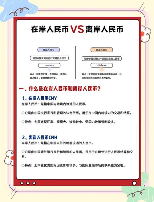 人民币离岸市场汇率决定-人民币离岸市场是什么意思-第4张图片 人民币离岸市场汇率决定-人民币离岸市场是什么意思-第4张图片