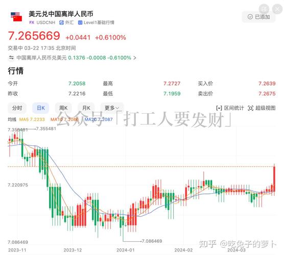人民币离岸市场汇率决定-人民币离岸市场是什么意思-第7张图片 人民币离岸市场汇率决定-人民币离岸市场是什么意思-第7张图片