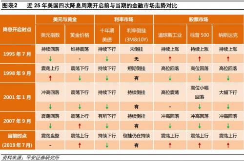 2023年6月29日上证指数是多少-第4张图片 2023年6月29日上证指数是多少-第4张图片
