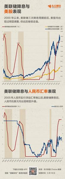 2023年6月29日上证指数是多少-第5张图片 2023年6月29日上证指数是多少-第5张图片