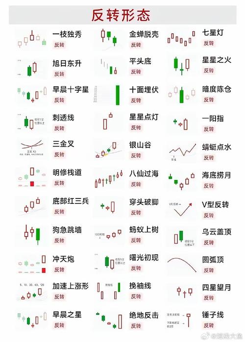 2023年6月29日上证指数是多少-第10张图片 2023年6月29日上证指数是多少-第10张图片