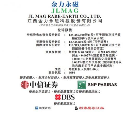 金风科技为什么减持金力永磁,为什么金风科技总是领跌大盘-第8张图片 金风科技为什么减持金力永磁,为什么金风科技总是领跌大盘-第8张图片