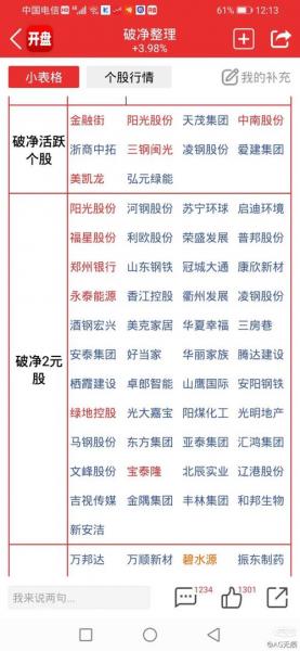 信达资产属于国资委吗-第6张图片 信达资产属于国资委吗-第6张图片