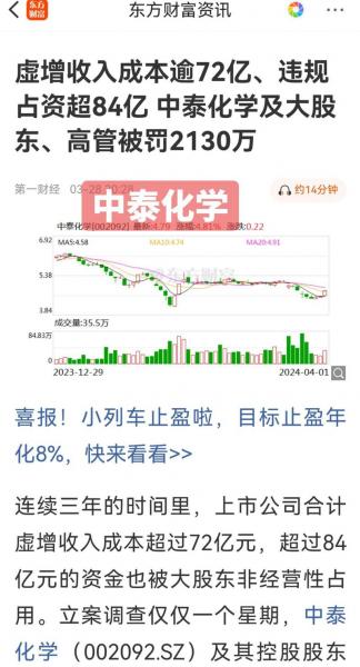 中泰化学股票行情查询,中泰化学股票行情查询官方网站-第4张图片 中泰化学股票行情查询,中泰化学股票行情查询官方网站-第4张图片
