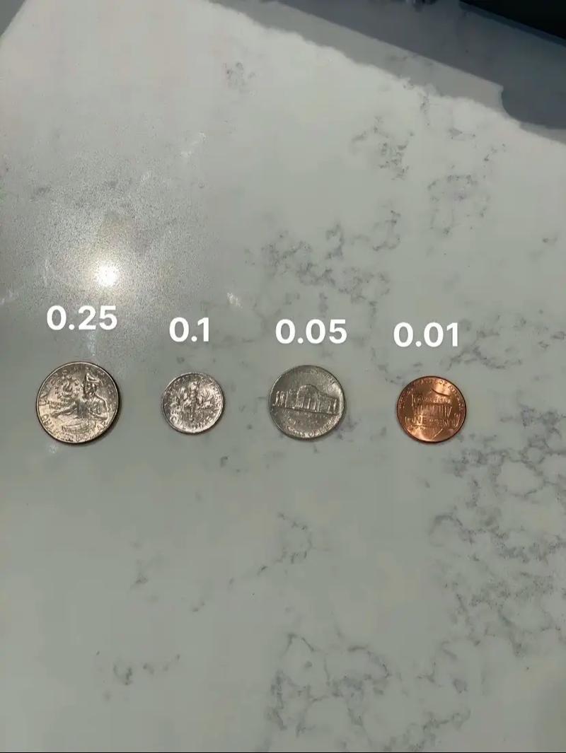 重量汇率换算器在线,重量换算表图片-第3张图片 重量汇率换算器在线,重量换算表图片-第3张图片
