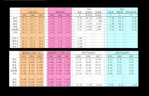 资产重组股票停牌一般多长时间-第4张图片 资产重组股票停牌一般多长时间-第4张图片