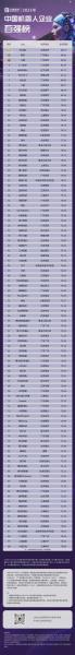 广东工业机器人公司排名-第4张图片 广东工业机器人公司排名-第4张图片