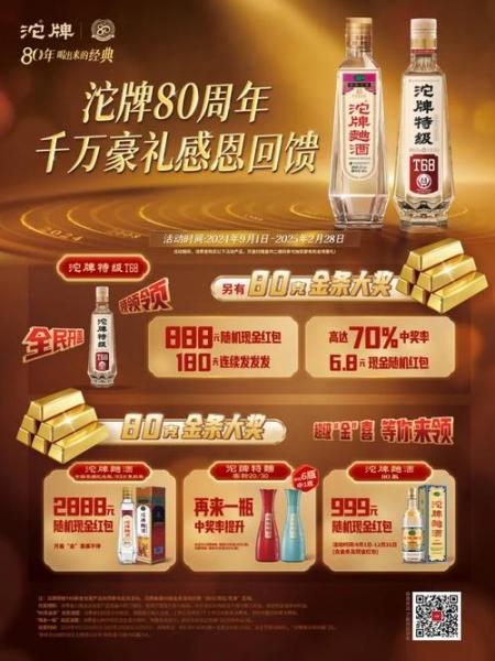 舍得被st后的走势-第6张图片 舍得被st后的走势-第6张图片