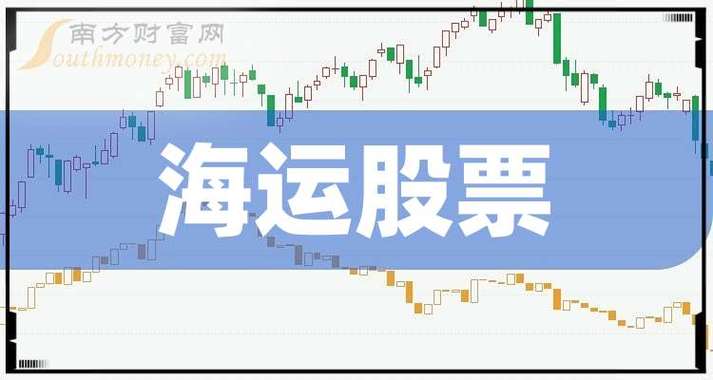 海运股票行情,海运股票行情分析-第4张图片 海运股票行情,海运股票行情分析-第4张图片
