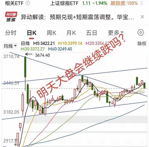 海运股票行情,海运股票行情分析-第8张图片 海运股票行情,海运股票行情分析-第8张图片