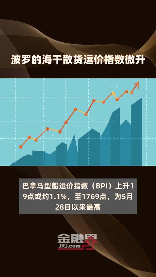 海运股票行情,海运股票行情分析-第7张图片 海运股票行情,海运股票行情分析-第7张图片