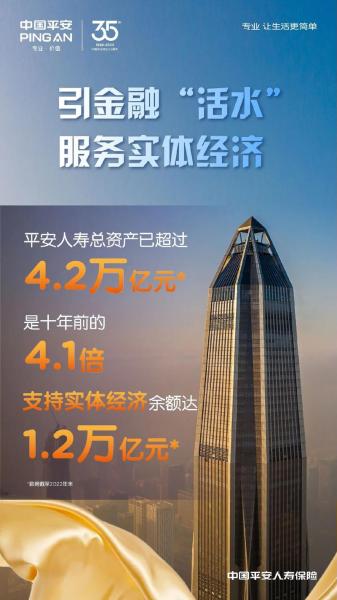 中国平安是国企还是央企-中国平安属于国企吗-第6张图片 中国平安是国企还是央企-中国平安属于国企吗-第6张图片