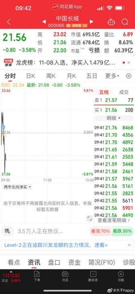 中国长城是什么类型的股票/中国长城属于什么类型的股票-第3张图片 中国长城是什么类型的股票/中国长城属于什么类型的股票-第3张图片