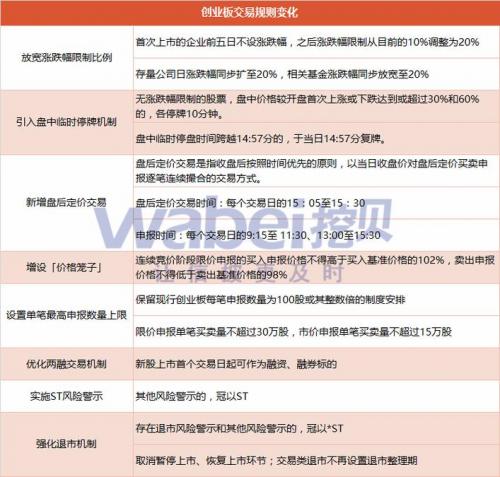 新股挂牌上市有什么要求-第1张图片 新股挂牌上市有什么要求-第1张图片
