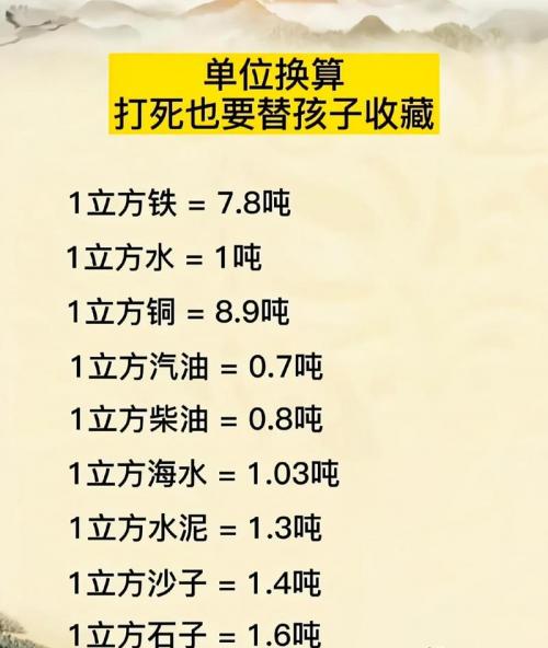 1吨换算方量是多少方-第1张图片 1吨换算方量是多少方-第1张图片