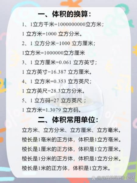 1吨换算方量是多少方-第2张图片 1吨换算方量是多少方-第2张图片