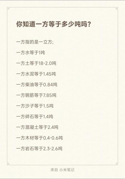 1吨换算方量是多少方-第4张图片 1吨换算方量是多少方-第4张图片